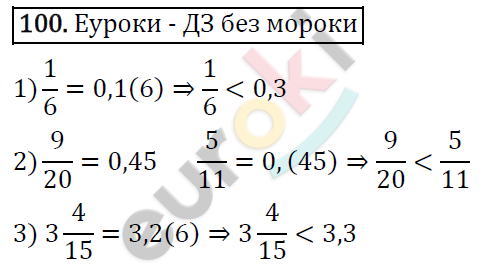 Дидактические материалы по математике 6 класс Мерзляк, Полонский, Рабинович Вариант 100