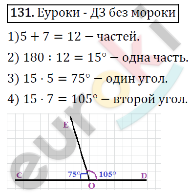 Дидактические материалы по математике 6 класс Мерзляк, Полонский, Рабинович Вариант 131