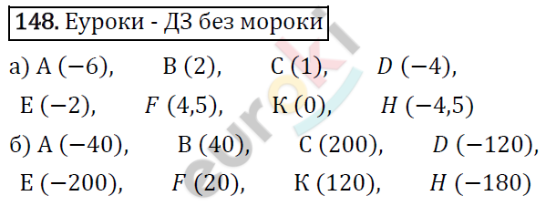 Дидактические материалы по математике 6 класс Мерзляк, Полонский, Рабинович Вариант 148