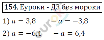 Дидактические материалы по математике 6 класс Мерзляк, Полонский, Рабинович Вариант 154