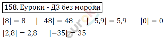 Дидактические материалы по математике 6 класс Мерзляк, Полонский, Рабинович Вариант 158
