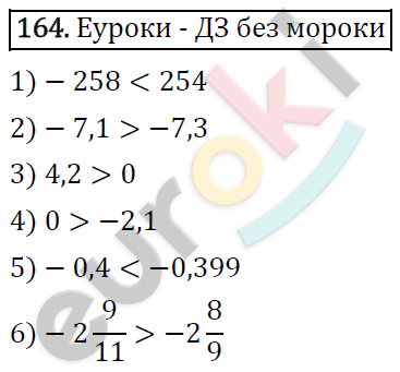 Дидактические материалы по математике 6 класс Мерзляк, Полонский, Рабинович Вариант 164