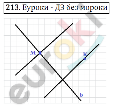 Дидактические материалы по математике 6 класс Мерзляк, Полонский, Рабинович Вариант 213