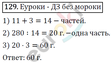 Дидактические материалы по математике 6 класс Мерзляк, Полонский, Рабинович Вариант 129