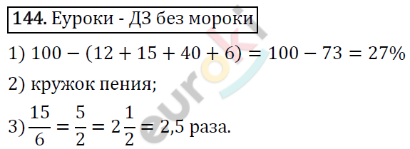 Дидактические материалы по математике 6 класс Мерзляк, Полонский, Рабинович Вариант 144
