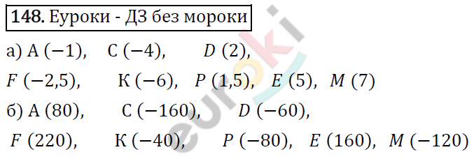 Дидактические материалы по математике 6 класс Мерзляк, Полонский, Рабинович Вариант 148