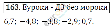 Дидактические материалы по математике 6 класс Мерзляк, Полонский, Рабинович Вариант 163