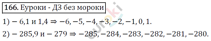 Дидактические материалы по математике 6 класс Мерзляк, Полонский, Рабинович Вариант 166