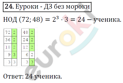 Дидактические материалы по математике 6 класс Мерзляк, Полонский, Рабинович Вариант 24