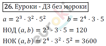 Дидактические материалы по математике 6 класс Мерзляк, Полонский, Рабинович Вариант 26