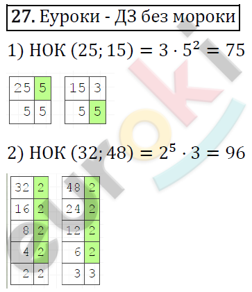 Дидактические материалы по математике 6 класс Мерзляк, Полонский, Рабинович Вариант 27