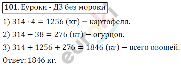 Дидактические материалы по математике 5 класс Мерзляк, Рабинович, Полонский Вариант 101