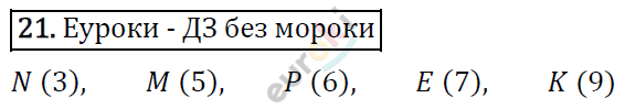 Дидактические материалы по математике 5 класс Мерзляк, Рабинович, Полонский Вариант 21