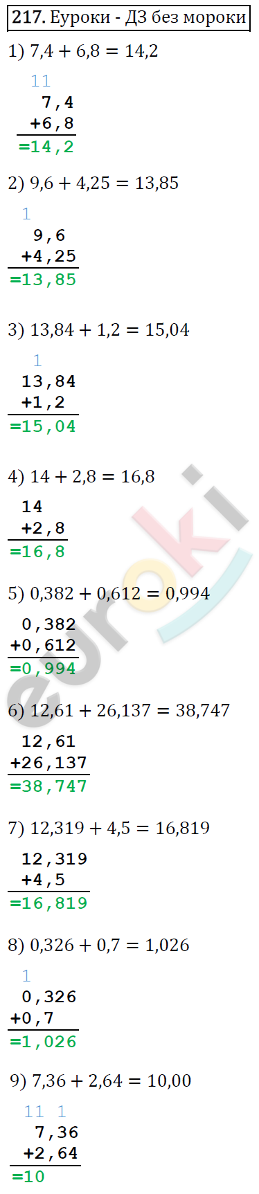 Дидактические материалы по математике 5 класс Мерзляк, Рабинович, Полонский Вариант 217