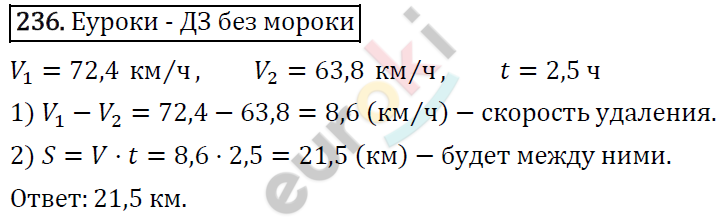 Дидактические материалы по математике 5 класс Мерзляк, Рабинович, Полонский Вариант 236