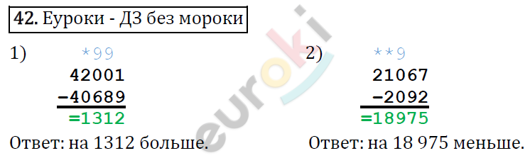 Дидактические материалы по математике 5 класс Мерзляк, Рабинович, Полонский Вариант 42