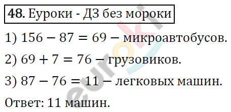 Дидактические материалы по математике 5 класс Мерзляк, Рабинович, Полонский Вариант 48
