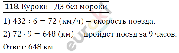 Дидактические материалы по математике 5 класс Мерзляк, Рабинович, Полонский Вариант 118