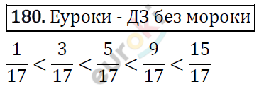 Дидактические материалы по математике 5 класс Мерзляк, Рабинович, Полонский Вариант 180