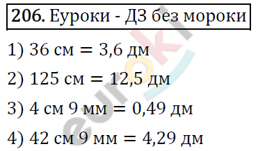 Дидактические материалы по математике 5 класс Мерзляк, Рабинович, Полонский Вариант 206