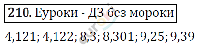 Дидактические материалы по математике 5 класс Мерзляк, Рабинович, Полонский Вариант 210