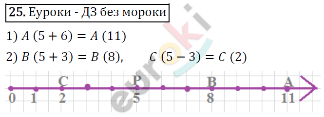 Дидактические материалы по математике 5 класс Мерзляк, Рабинович, Полонский Вариант 25