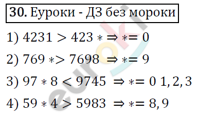 Дидактические материалы по математике 5 класс Мерзляк, Рабинович, Полонский Вариант 30