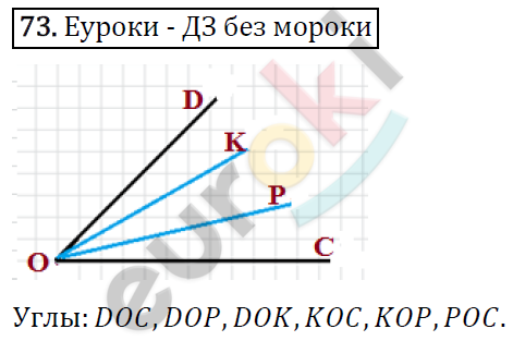 Дидактические материалы по математике 5 класс Мерзляк, Рабинович, Полонский Вариант 73