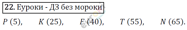 Дидактические материалы по математике 5 класс Мерзляк, Рабинович, Полонский Вариант 22