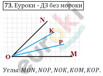 Дидактические материалы по математике 5 класс Мерзляк, Рабинович, Полонский Вариант 73