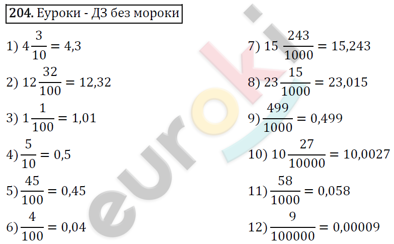 Дидактические материалы по математике 5 класс Мерзляк, Рабинович, Полонский Вариант 204