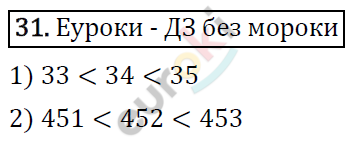 Дидактические материалы по математике 5 класс Мерзляк, Рабинович, Полонский Вариант 31