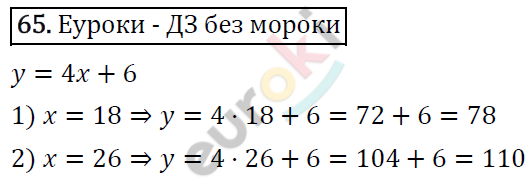 Дидактические материалы по математике 5 класс Мерзляк, Рабинович, Полонский Вариант 65
