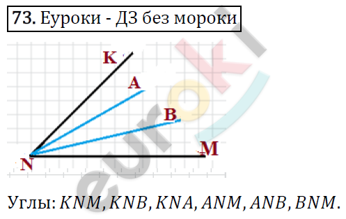 Дидактические материалы по математике 5 класс Мерзляк, Рабинович, Полонский Вариант 73