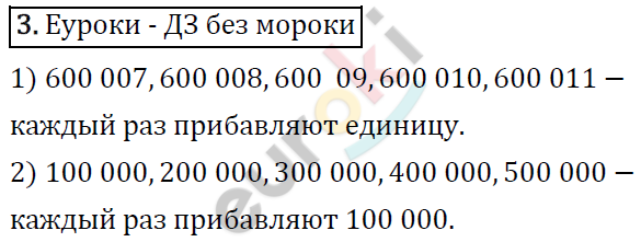 Математика 4 класс. Часть 1, 2. ФГОС Моро Страница 3