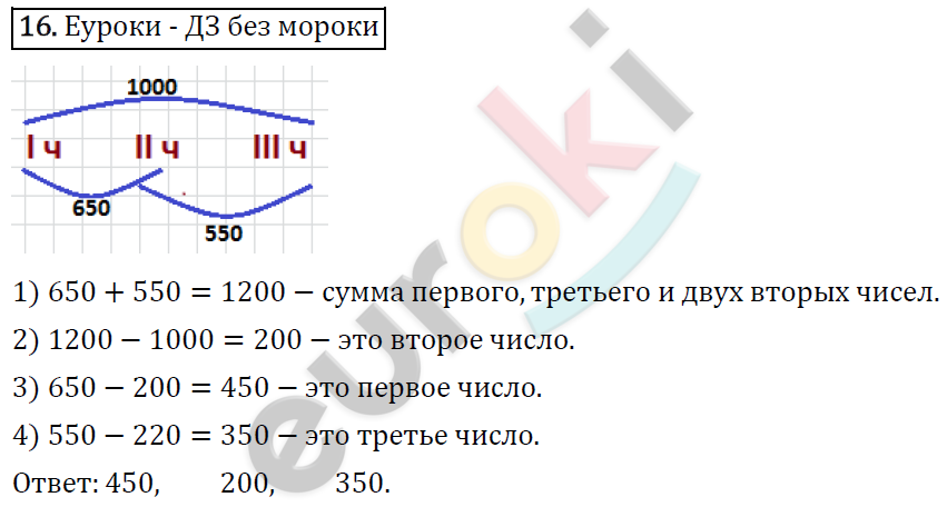 Математика 4 класс. Часть 1, 2. ФГОС Моро Страница 16