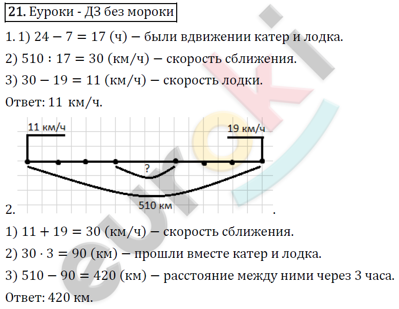 Математика 4 класс. Часть 1, 2. ФГОС Моро Страница 21