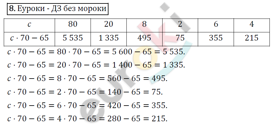 Математика 4 класс. Часть 1, 2. ФГОС Моро Страница 8