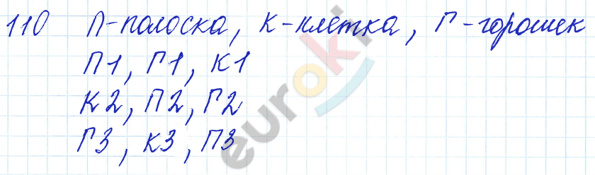 Математика 5 класс. ФГОС Бунимович, Кузнецова Задание 110