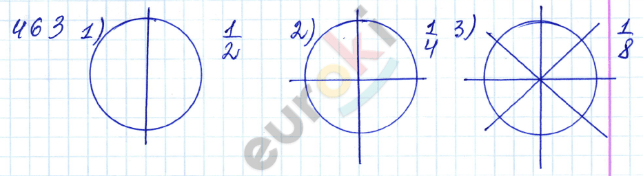 Математика 5 класс. ФГОС Бунимович, Кузнецова Задание 463