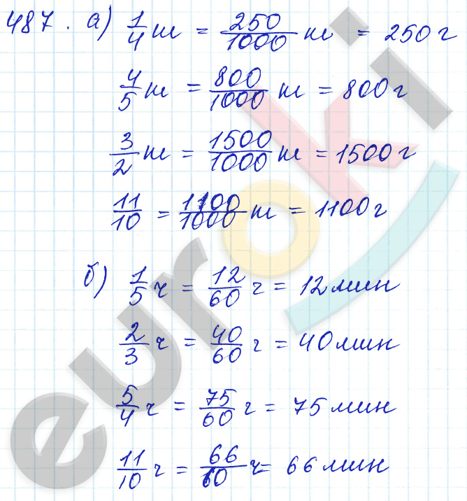 Математика 5 класс. ФГОС Бунимович, Кузнецова Задание 487