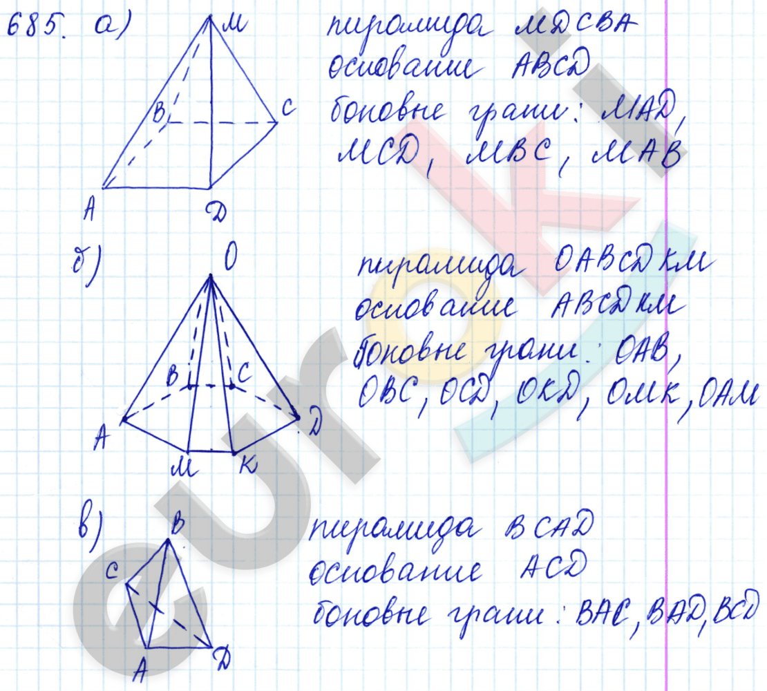 Математика 5 класс. ФГОС Бунимович, Кузнецова Задание 685