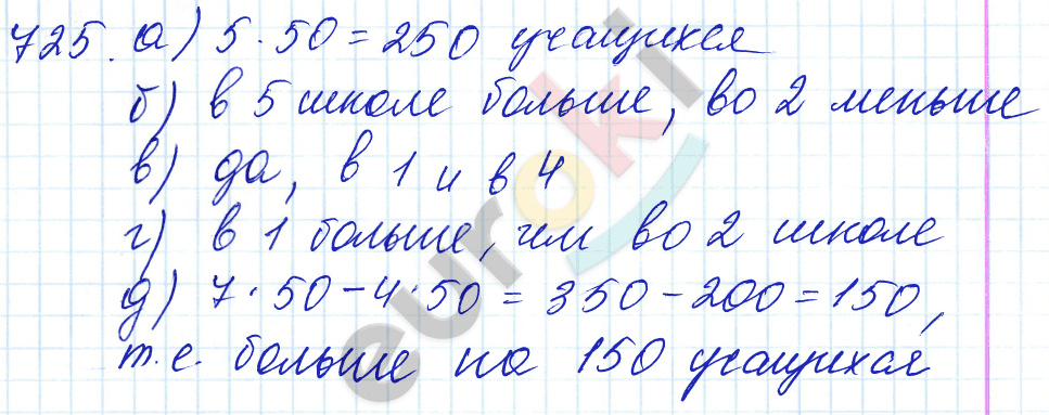 Математика 5 класс. ФГОС Бунимович, Кузнецова Задание 725