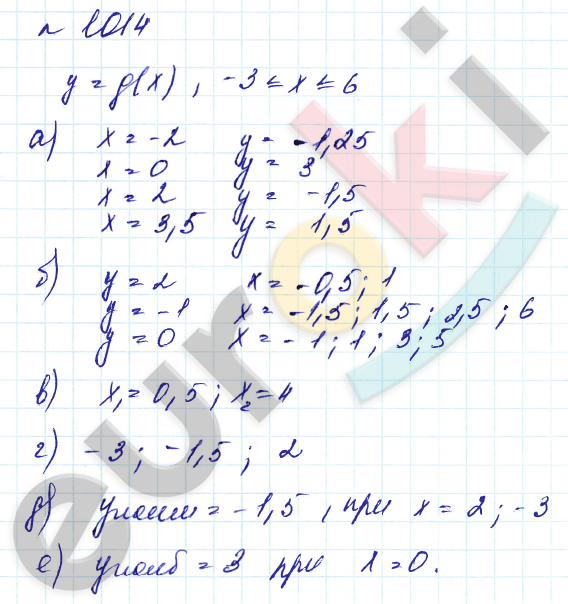 Алгебра 7 класс. Углубленный уровень Макарычев, Миндюк Задание 1014