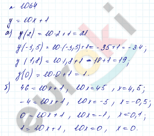 Алгебра 7 класс. Углубленный уровень Макарычев, Миндюк Задание 1064