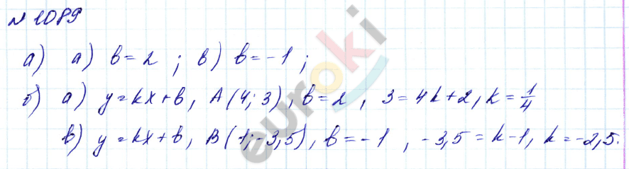 Алгебра 7 класс. Углубленный уровень Макарычев, Миндюк Задание 1089