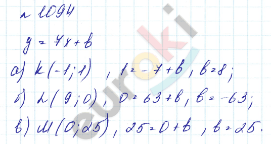 Алгебра 7 класс. Углубленный уровень Макарычев, Миндюк Задание 1094