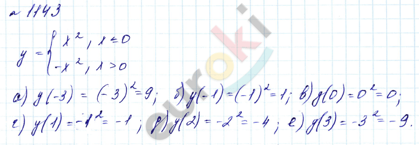 Алгебра 7 класс. Углубленный уровень Макарычев, Миндюк Задание 1143