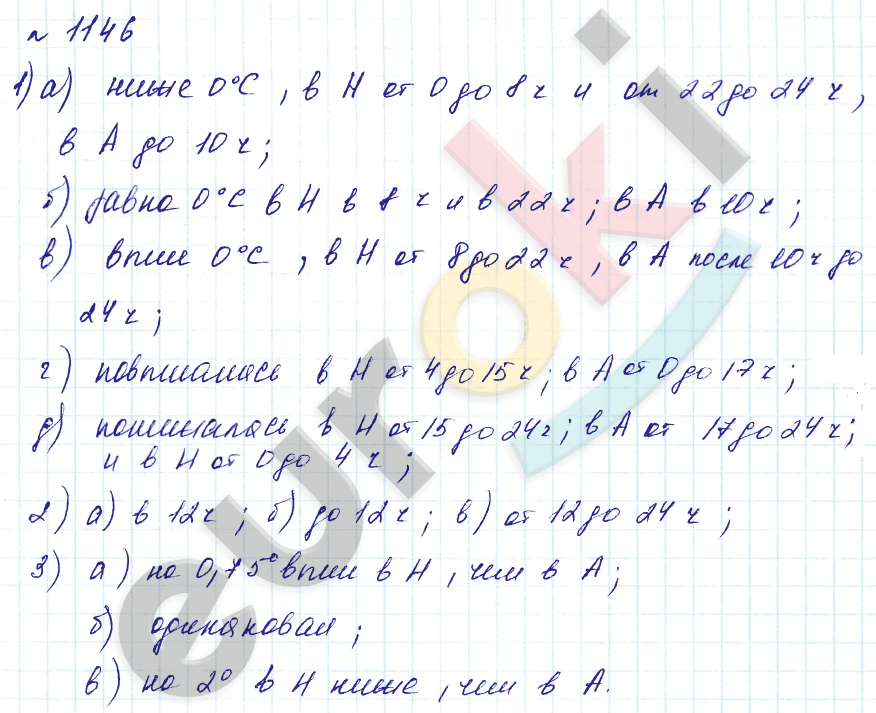 Алгебра 7 класс. Углубленный уровень Макарычев, Миндюк Задание 1146