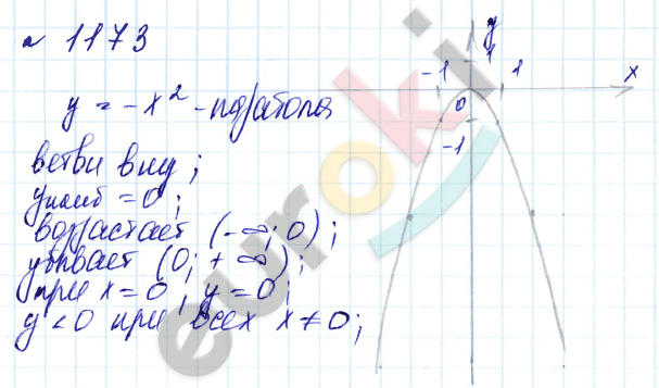 Алгебра 7 класс. Углубленный уровень Макарычев, Миндюк Задание 1173